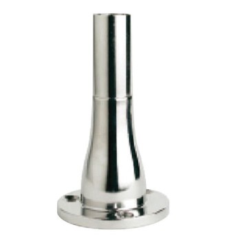 Glomex V9124 antennhållare däckmonterad